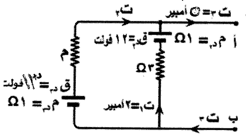 شكل السؤال ١٣