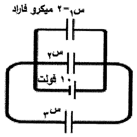 شكل السؤال ٩