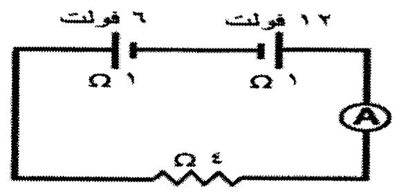شكل السؤال ٢٠