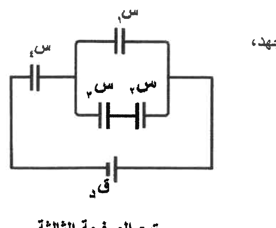 شكل السؤال ١٢
