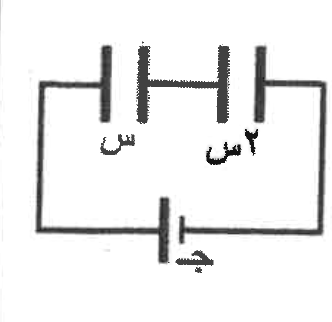 شكل السؤال ١٣