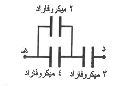 شكل السؤال ١٥