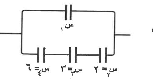 شكل السؤال ١٩