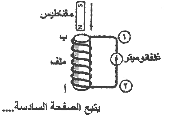 شكل السؤال ٣٧