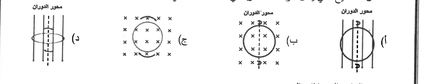 شكل السؤال ٣٩