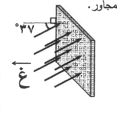 شكل السؤال ٤٩