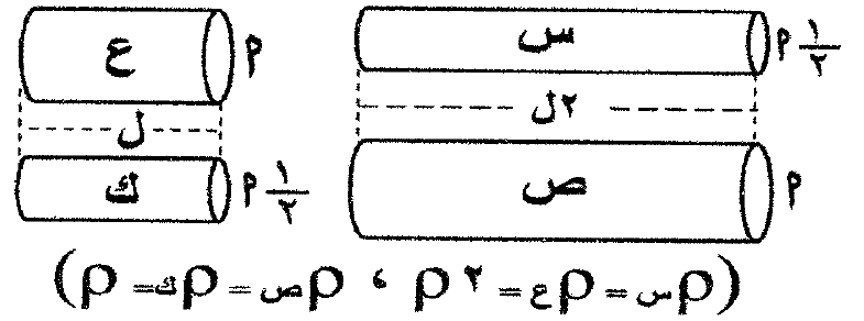 شكل السؤال ١٨