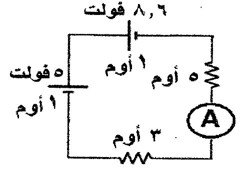 شكل السؤال ٢٠