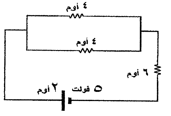 شكل السؤال ٢١