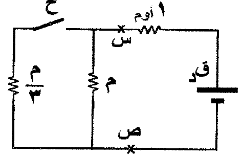 شكل السؤال ٢٢
