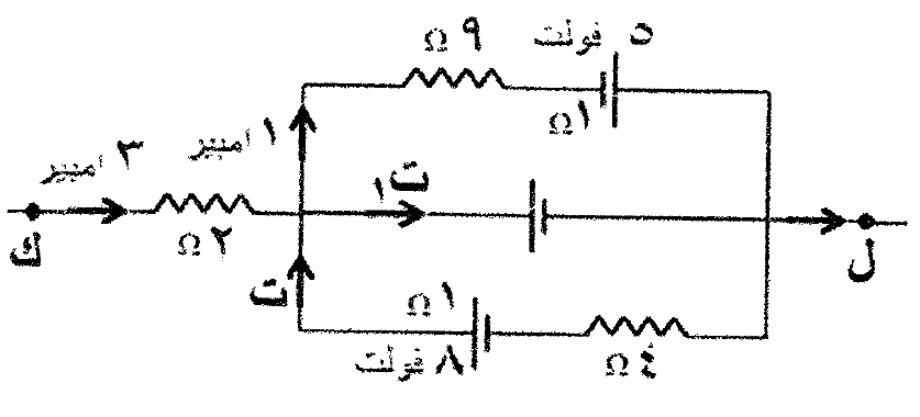 شكل السؤال ٢٥