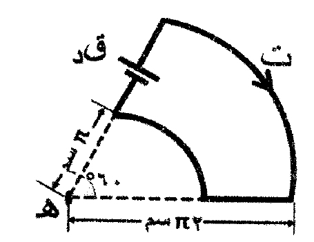 شكل السؤال ٢٨