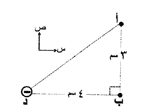 شكل السؤال ٣