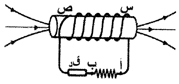 شكل السؤال ٣٠