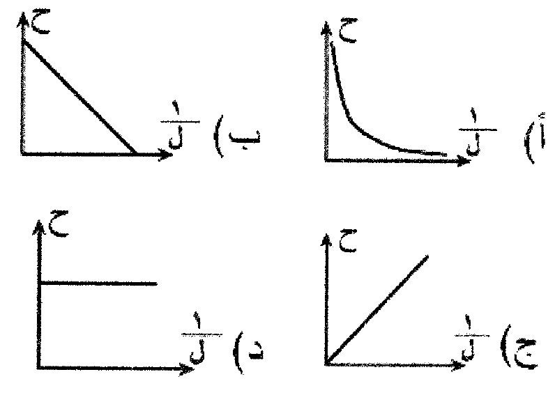 شكل السؤال ٣٦