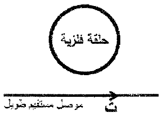 شكل السؤال ٣٧