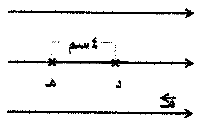 شكل السؤال ٧