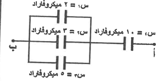 شكل السؤال ١٥