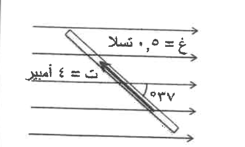شكل السؤال ٣٠