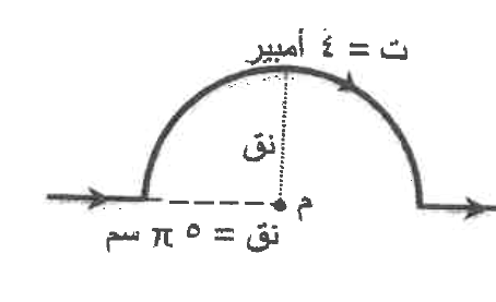شكل السؤال ٣١