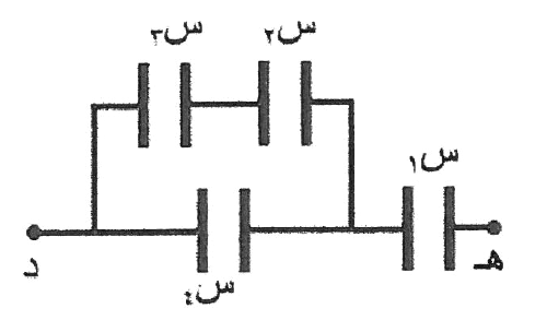 شكل السؤال ١٦