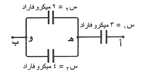 شكل السؤال ٢