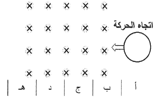 شكل السؤال ٤٧