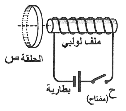 شكل السؤال ٤٨