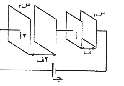 شكل السؤال ٨