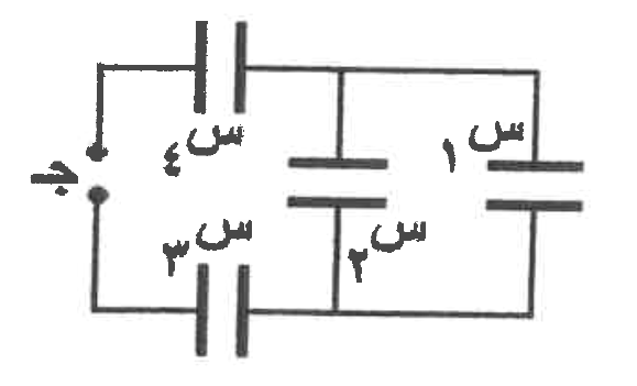 شكل السؤال ١٣