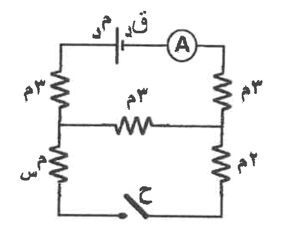 شكل السؤال ٢٥