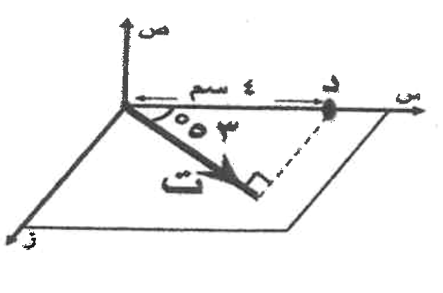 شكل السؤال ٣٠