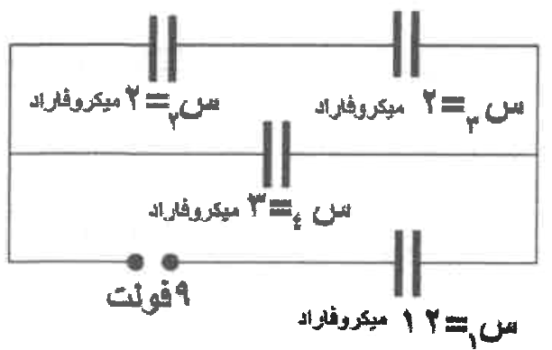 شكل السؤال ١٥