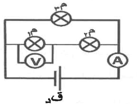 شكل السؤال ١٨