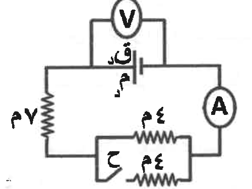 شكل السؤال ٢٥