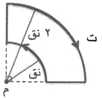 شكل السؤال ٢٧