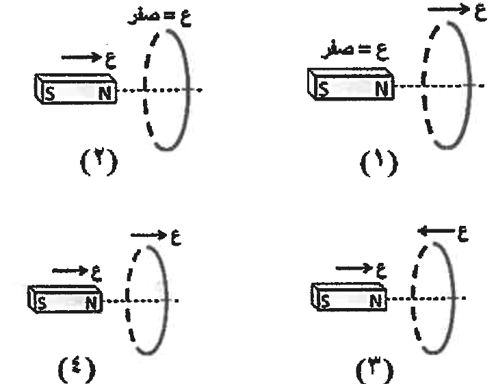 شكل السؤال ٣٤