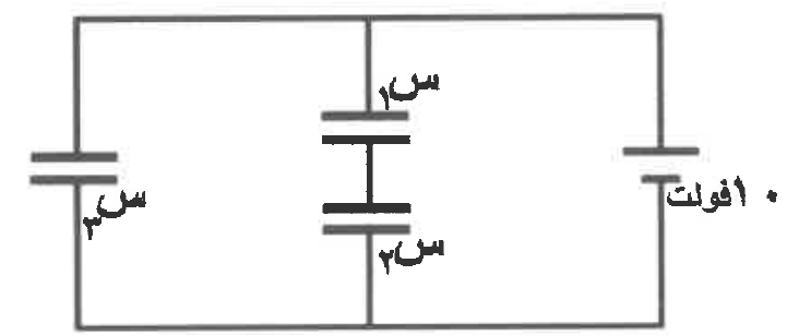 شكل السؤال ١٣