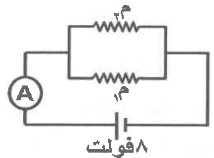 شكل السؤال ١٧