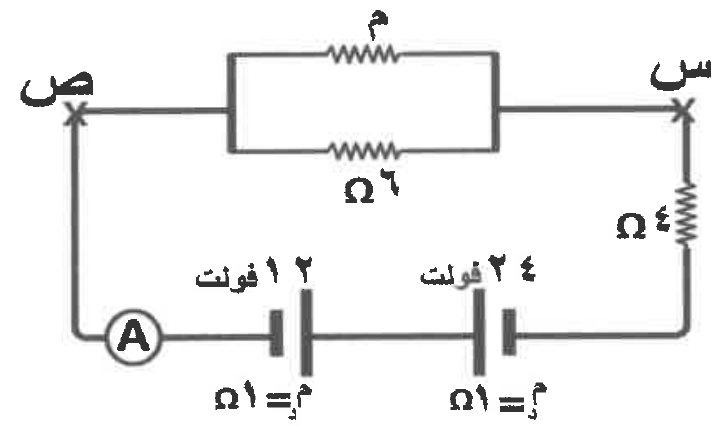 شكل السؤال ٢٣