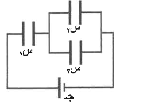 شكل السؤال ١٠
