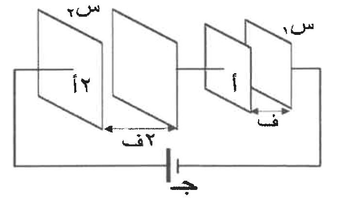 شكل السؤال ١٢
