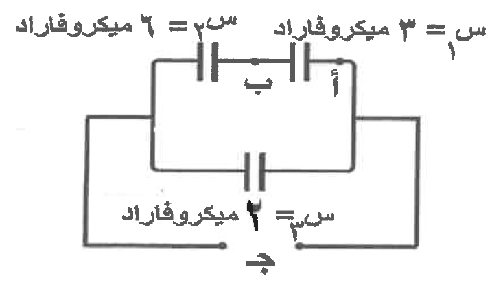 شكل السؤال ١٤