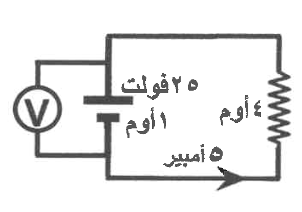 شكل السؤال ٣٤