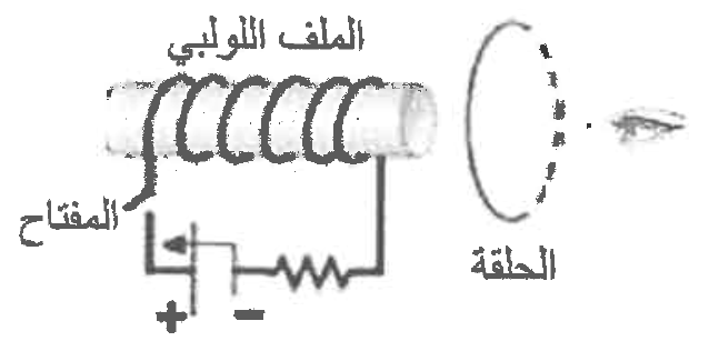 شكل السؤال ٤٦