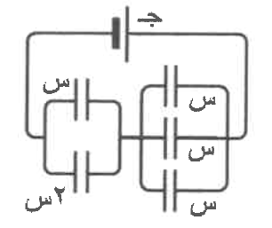 شكل السؤال ١٢