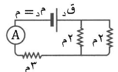 شكل السؤال ٢٠