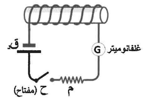 شكل السؤال ٣٦