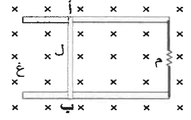 شكل السؤال ٣٧