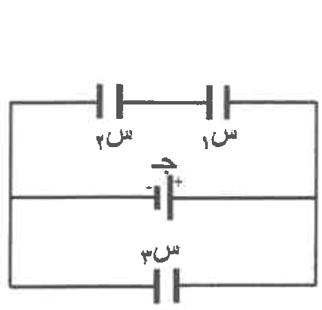شكل السؤال ١٤